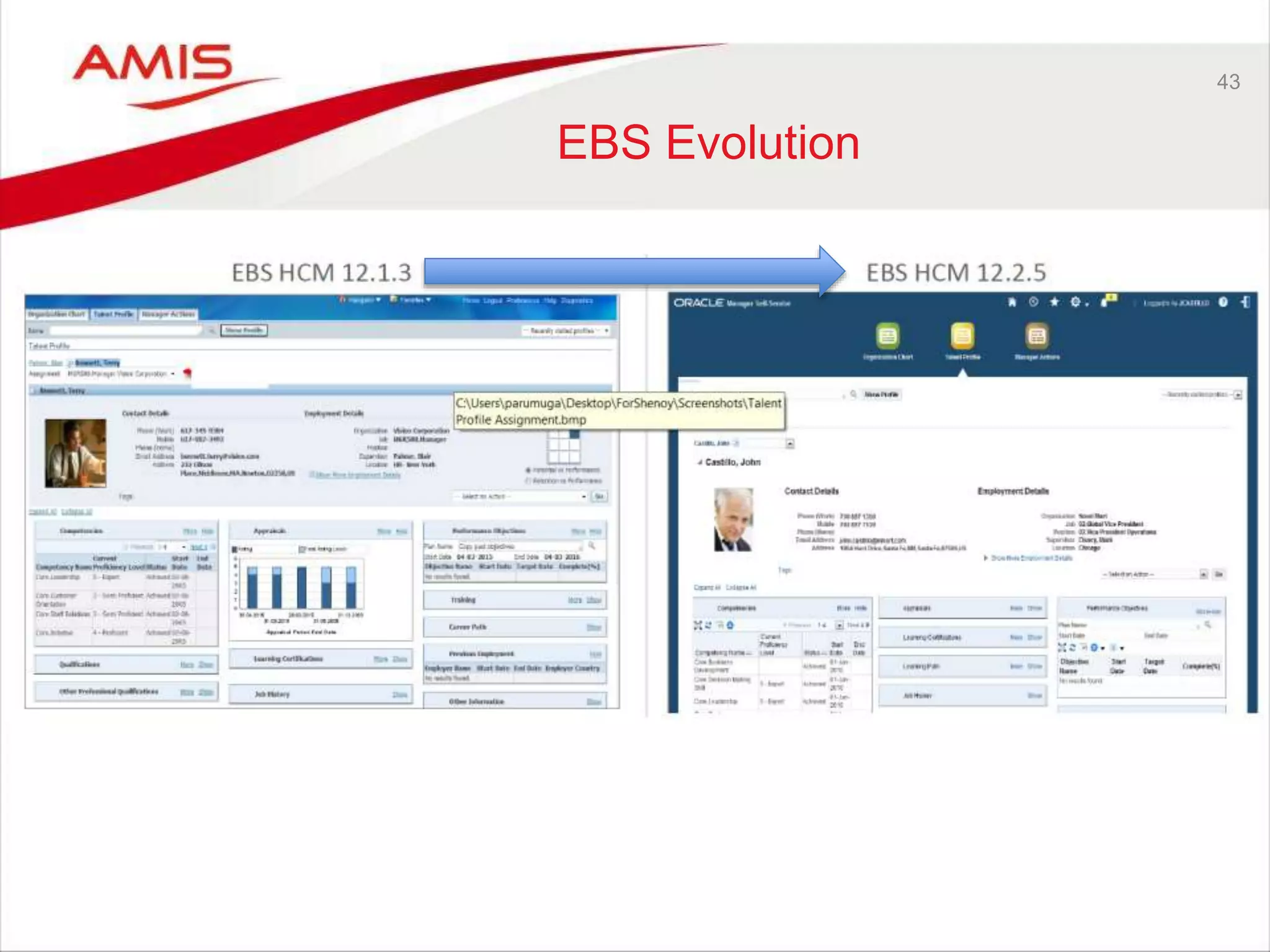 43
EBS Evolution
 