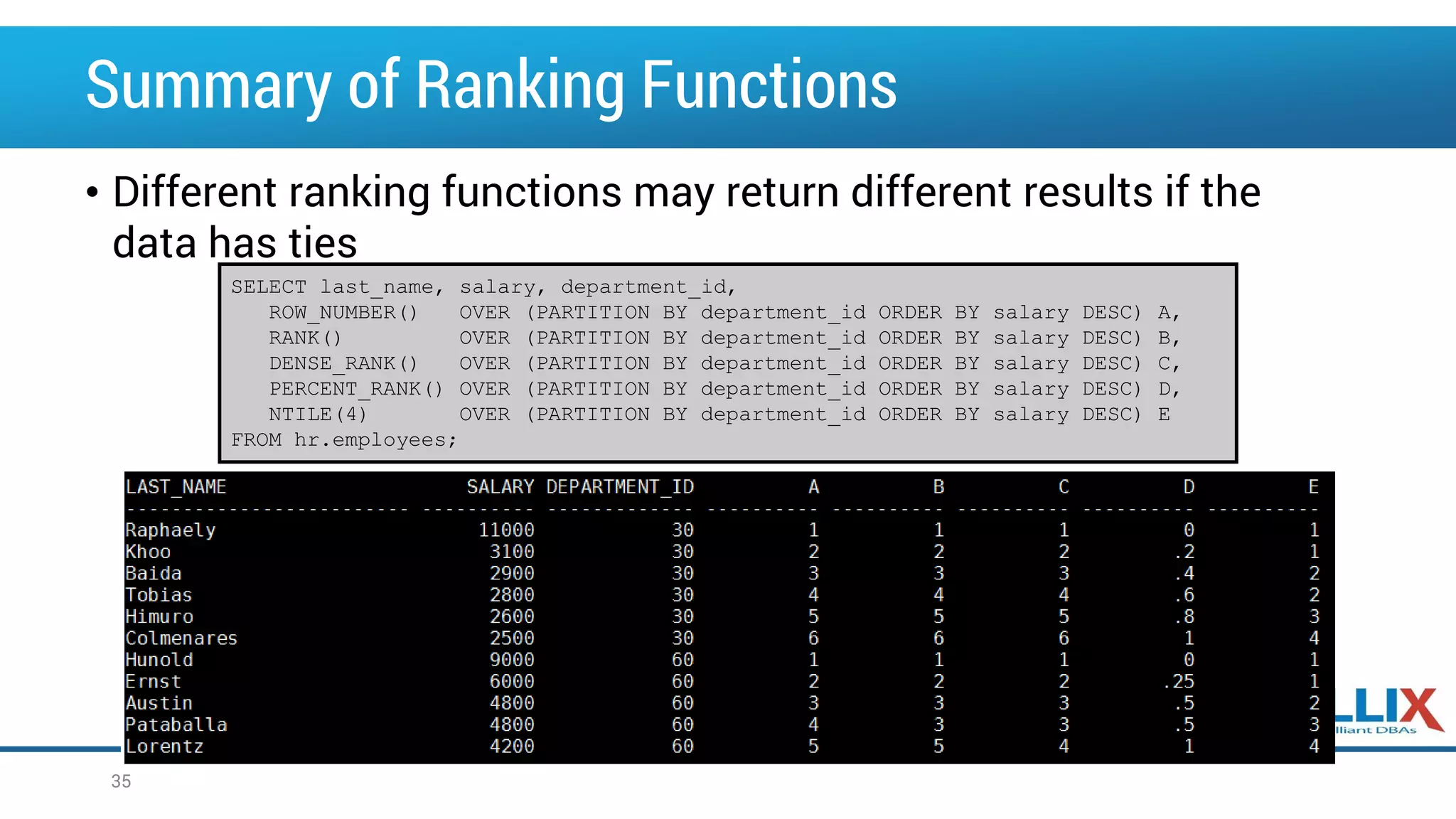 Summary of Ranking Functions • Different ranking functions may return different results if the data has ties SELECT last_name, salary, department_id, ROW_NUMBER() OVER (PARTITION BY department_id ORDER BY salary DESC) A, RANK() OVER (PARTITION BY department_id ORDER BY salary DESC) B, DENSE_RANK() OVER (PARTITION BY department_id ORDER BY salary DESC) C, PERCENT_RANK() OVER (PARTITION BY department_id ORDER BY salary DESC) D, NTILE(4) OVER (PARTITION BY department_id ORDER BY salary DESC) E FROM hr.employees; 35 