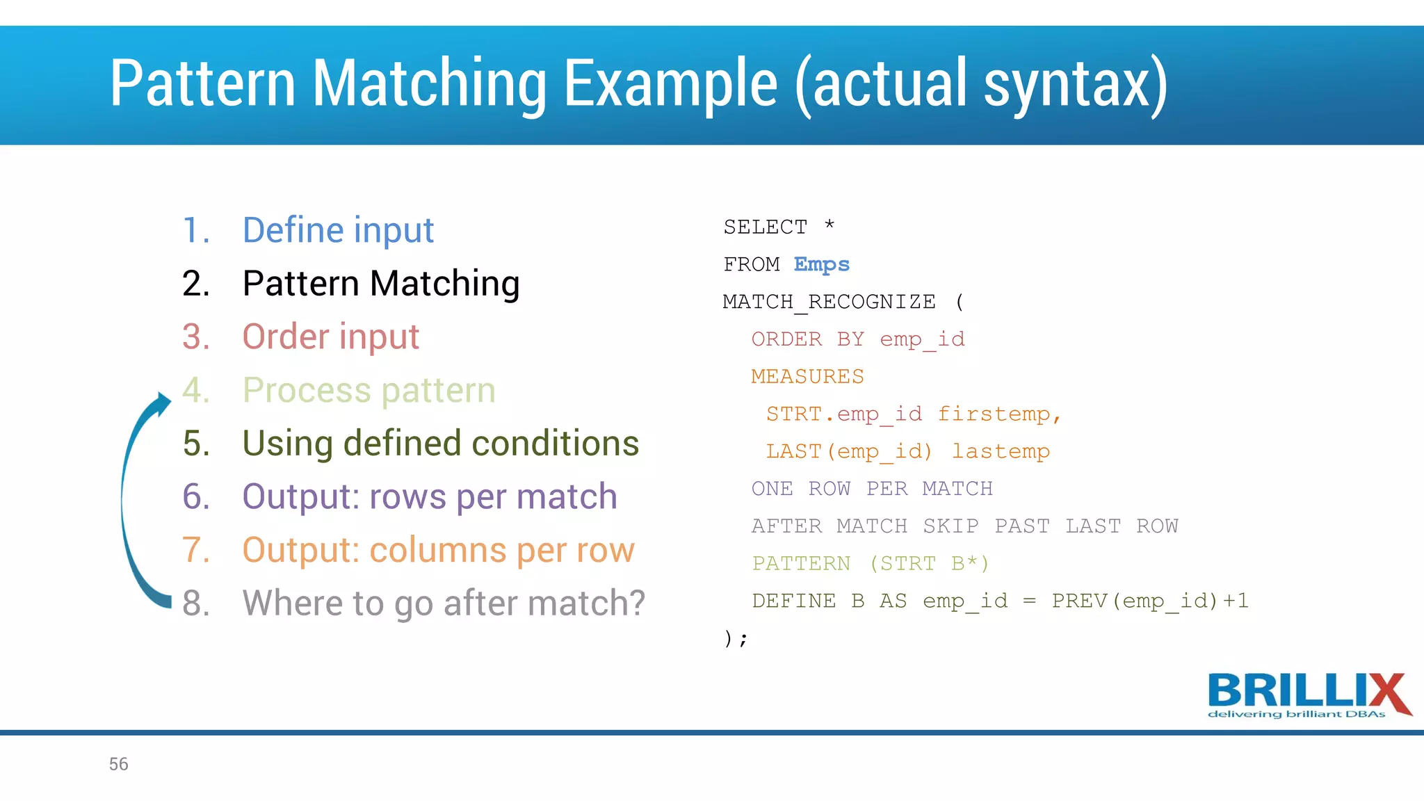 1. Define input 2. Pattern Matching 3. Order input 4. Process pattern 5. Using defined conditions 6. Output: rows per match 7. Output: columns per row 8. Where to go after match? Pattern Matching Example (actual syntax) SELECT * FROM Emps MATCH_RECOGNIZE ( ORDER BY emp_id MEASURES STRT.emp_id firstemp, LAST(emp_id) lastemp ONE ROW PER MATCH AFTER MATCH SKIP PAST LAST ROW PATTERN (STRT B*) DEFINE B AS emp_id = PREV(emp_id)+1 ); 56 