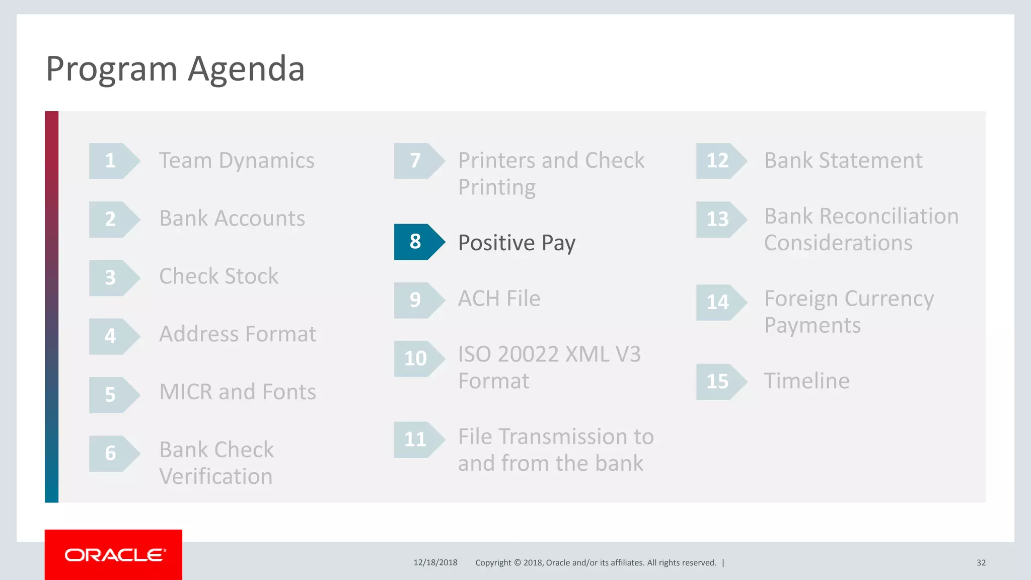 Copyright © 2018, Oracle and/or its affiliates. All rights reserved. |12/18/2018 32
Program Agenda
Team Dynamics
Bank Accounts
Check Stock
Address Format
MICR and Fonts
Bank Check
Verification
1
2
3
4
Printers and Check
Printing
Positive Pay
ACH File
ISO 20022 XML V3
Format
File Transmission to
and from the bank
Bank Statement
Bank Reconciliation
Considerations
Foreign Currency
Payments
Timeline
5
6
7
8
9
10
11
12
13
14
15
 