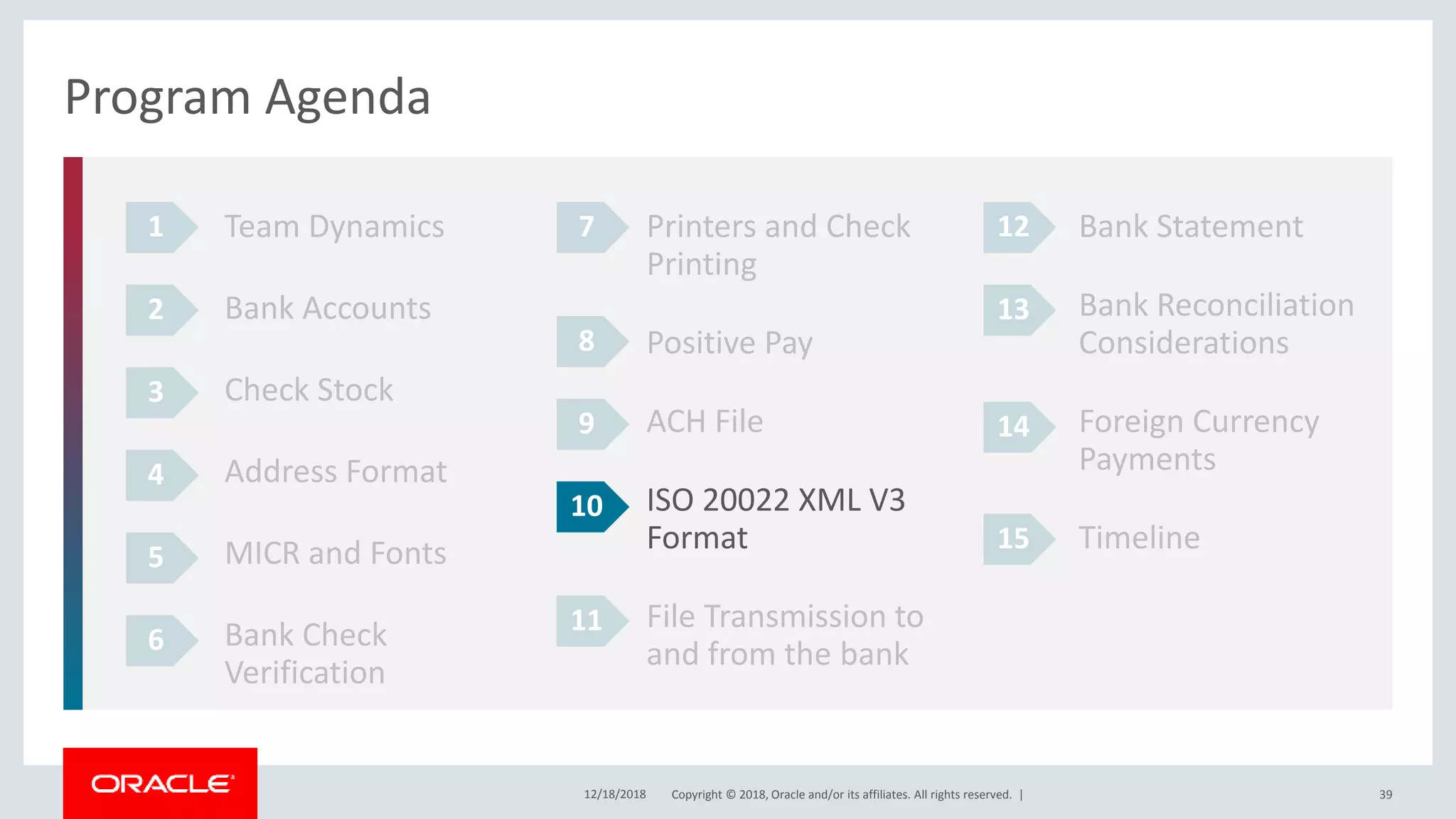 Copyright © 2018, Oracle and/or its affiliates. All rights reserved. |12/18/2018 39
Program Agenda
Team Dynamics
Bank Accounts
Check Stock
Address Format
MICR and Fonts
Bank Check
Verification
1
2
3
4
Printers and Check
Printing
Positive Pay
ACH File
ISO 20022 XML V3
Format
File Transmission to
and from the bank
Bank Statement
Bank Reconciliation
Considerations
Foreign Currency
Payments
Timeline
5
6
7
8
9
10
11
12
13
14
15
 