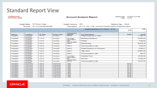 Copyright © 2018, Oracle and/or its affiliates. All rights reserved. |12/18/2018 Confidential – Oracle Restricted 24
Standard Report View
 