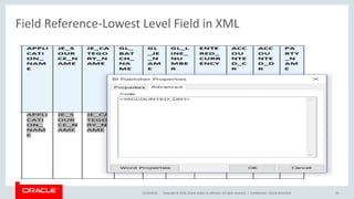 Copyright © 2018, Oracle and/or its affiliates. All rights reserved. |12/18/2018 Confidential – Oracle Restricted 26
Field Reference-Lowest Level Field in XML
 