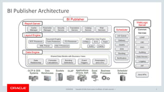 Copyright © 2018, Oracle and/or its affiliates. All rights reserved. |12/18/2018 5
BI Publisher Architecture
 