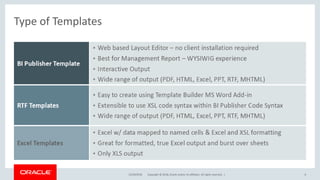Copyright © 2018, Oracle and/or its affiliates. All rights reserved. |
Type of Templates
12/18/2018 6
 