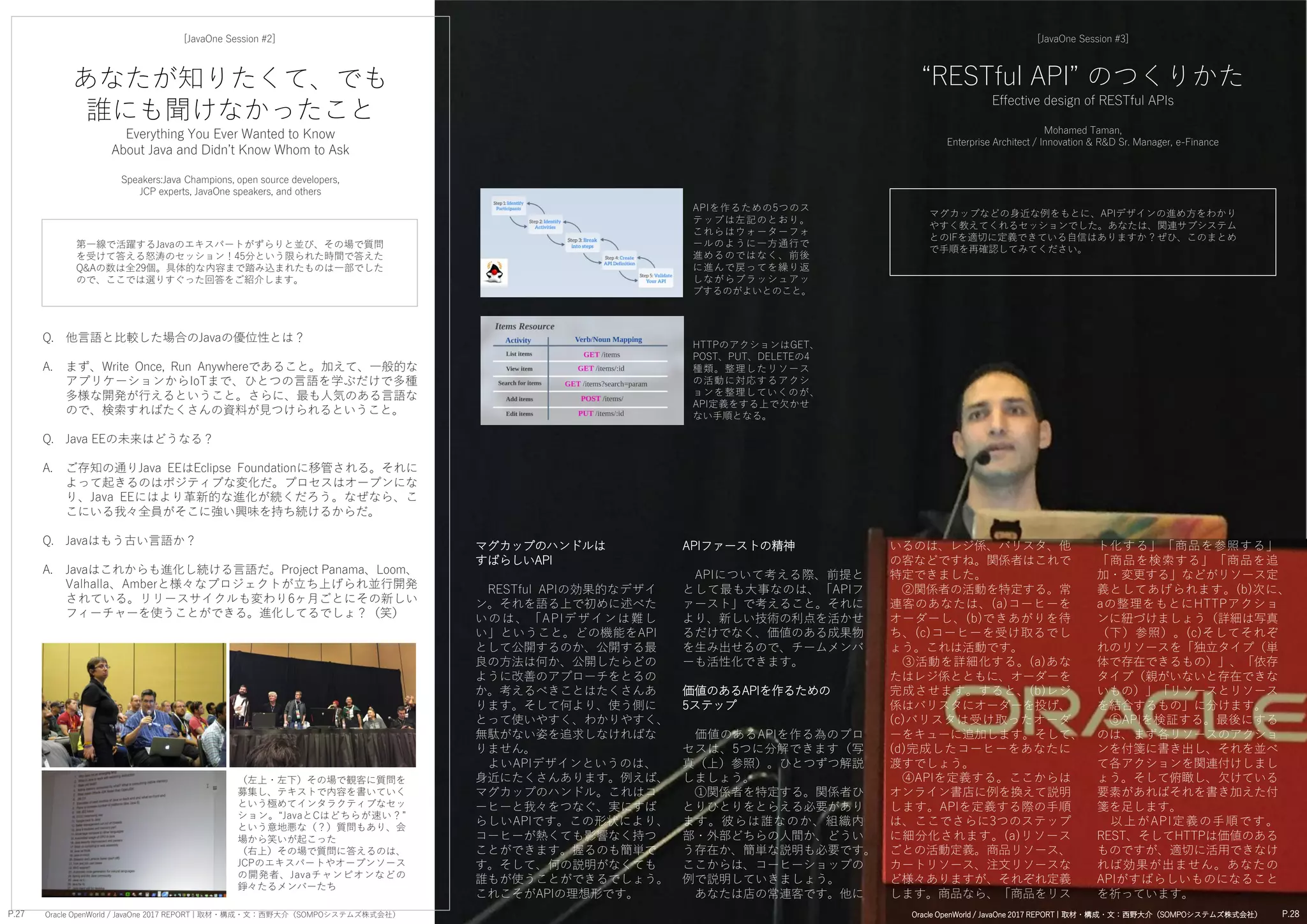 “RESTful API” のつくりかた
Effective design of RESTful APIs
Mohamed Taman,
Enterprise Architect / Innovation & R&D Sr. Manager, e-Finance
[JavaOne Session #3]
マグカップなどの身近な例をもとに、APIデザインの進め方をわかり
やすく教えてくれるセッションでした。あなたは、関連サブシステム
とのIFを適切に定義できている自信はありますか？ぜひ、このまとめ
で手順を再確認してみてください。
APIファーストの精神
APIについて考える際、前提と
として最も大事なのは、「APIフ
ァースト」で考えること。それに
より、新しい技術の利点を活かせ
るだけでなく、価値のある成果物
を生み出せるので、チームメンバ
ーも活性化できます。
価値のあるAPIを作るための
5ステップ
価値のあるAPIを作る為のプロ
セスは、5つに分解できます（写
真（上）参照）。ひとつずつ解説
しましょう。
①関係者を特定する。関係者ひ
とりひとりをとらえる必要があり
ます。彼らは誰なのか、組織内
部・外部どちらの人間か、どうい
う存在か、簡単な説明も必要です。
ここからは、コーヒーショップの
例で説明していきましょう。
あなたは店の常連客です。他に
マグカップのハンドルは
すばらしいAPI
RESTful APIの効果的なデザイ
ン。それを語る上で初めに述べた
いのは、「APIデザインは難し
い」ということ。どの機能をAPI
として公開するのか、公開する最
良の方法は何か、公開したらどの
ように改善のアプローチをとるの
か。考えるべきことはたくさんあ
ります。そして何より、使う側に
とって使いやすく、わかりやすく、
無駄がない姿を追求しなければな
りません。
よいAPIデザインというのは、
身近にたくさんあります。例えば、
マグカップのハンドル。これはコ
ーヒーと我々をつなぐ、実にすば
らしいAPIです。この形状により、
コーヒーが熱くても影響なく持つ
ことができます。握るのも簡単で
す。そして、何の説明がなくても
誰もが使うことができるでしょう。
これこそがAPIの理想形です。
APIを作るための5つのス
テップは左記のとおり。
これらはウォーターフォ
ールのように一方通行で
進めるのではなく、前後
に進んで戻ってを繰り返
しながらブラッシュアッ
プするのがよいとのこと。
ト化する」「商品を参照する」
「商品を検索する」「商品を追
加・変更する」などがリソース定
義としてあげられます。(b)次に、
aの整理をもとにHTTPアクショ
ンに紐づけましょう（詳細は写真
（下）参照）。(c)そしてそれぞ
れのリソースを「独立タイプ（単
体で存在できるもの）」、「依存
タイプ（親がいないと存在できな
いもの）」「リソースとリソース
を結合するもの」に分けます。
⑤APIを検証する。最後にする
のは、まず各リソースのアクショ
ンを付箋に書き出し、それを並べ
て各アクションを関連付けしまし
ょう。そして俯瞰し、欠けている
要素があればそれを書き加えた付
箋を足します。
以上がAPI定義の手順です。
REST、そしてHTTPは価値のある
ものですが、適切に活用できなけ
れば効果が出ません。あなたの
APIがすばらしいものになること
を祈っています。
いるのは、レジ係、バリスタ、他
の客などですね。関係者はこれで
特定できました。
②関係者の活動を特定する。常
連客のあなたは、(a)コーヒーを
オーダーし、(b)できあがりを待
ち、(c)コーヒーを受け取るでし
ょう。これは活動です。
③活動を詳細化する。(a)あな
たはレジ係とともに、オーダーを
完成させます。すると、(b)レジ
係はバリスタにオーダーを投げ、
(c)バリスタは受け取ったオーダ
ーをキューに追加します。そして、
(d)完成したコーヒーをあなたに
渡すでしょう。
④APIを定義する。ここからは
オンライン書店に例を換えて説明
します。APIを定義する際の手順
は、ここでさらに3つのステップ
に細分化されます。(a)リソース
ごとの活動定義。商品リソース、
カートリソース、注文リソースな
ど様々ありますが、それぞれ定義
します。商品なら、「商品をリス
[JavaOne Session #2]
Q.
A.
Q.
A.
Q.
A.
HTTPのアクションはGET、
POST、PUT、DELETEの4
種類。整理したリソース
の活動に対応するアクシ
ョンを整理していくのが、
API定義をする上で欠かせ
ない手順となる。
あなたが知りたくて、でも
誰にも聞けなかったこと
Everything You Ever Wanted to Know
About Java and Didn’t Know Whom to Ask
Speakers:Java Champions, open source developers,
JCP experts, JavaOne speakers, and others
第一線で活躍するJavaのエキスパートがずらりと並び、その場で質問
を受けて答える怒涛のセッション！45分という限られた時間で答えた
Q&Aの数は全29個。具体的な内容まで踏み込まれたものは一部でした
ので、ここでは選りすぐった回答をご紹介します。
P.27 P.28Oracle OpenWorld / JavaOne 2017 REPORT | 取材・構成・文：西野大介（SOMPOシステムズ株式会社） Oracle OpenWorld / JavaOne 2017 REPORT | 取材・構成・文：西野大介（SOMPOシステムズ株式会社）
（左上・左下）その場で観客に質問を
募集し、テキストで内容を書いていく
という極めてインタラクティブなセッ
ション。“JavaとCはどちらが速い？”
という意地悪な（？）質問もあり、会
場から笑いが起こった
（右上）その場で質問に答えるのは、
JCPのエキスパートやオープンソース
の開発者、Javaチャンピオンなどの
錚々たるメンバーたち
他言語と比較した場合のJavaの優位性とは？
まず、Write Once, Run Anywhereであること。加えて、一般的な
アプリケーションからIoTまで、ひとつの言語を学ぶだけで多種
多様な開発が行えるということ。さらに、最も人気のある言語な
ので、検索すればたくさんの資料が見つけられるということ。
Java EEの未来はどうなる？
ご存知の通りJava EEはEclipse Foundationに移管される。それに
よって起きるのはポジティブな変化だ。プロセスはオープンにな
り、Java EEにはより革新的な進化が続くだろう。なぜなら、こ
こにいる我々全員がそこに強い興味を持ち続けるからだ。
Javaはもう古い言語か？
Javaはこれからも進化し続ける言語だ。Project Panama、Loom、
Valhalla、Amberと様々なプロジェクトが立ち上げられ並行開発
されている。リリースサイクルも変わり6ヶ月ごとにその新しい
フィーチャーを使うことができる。進化してるでしょ？（笑）
 
