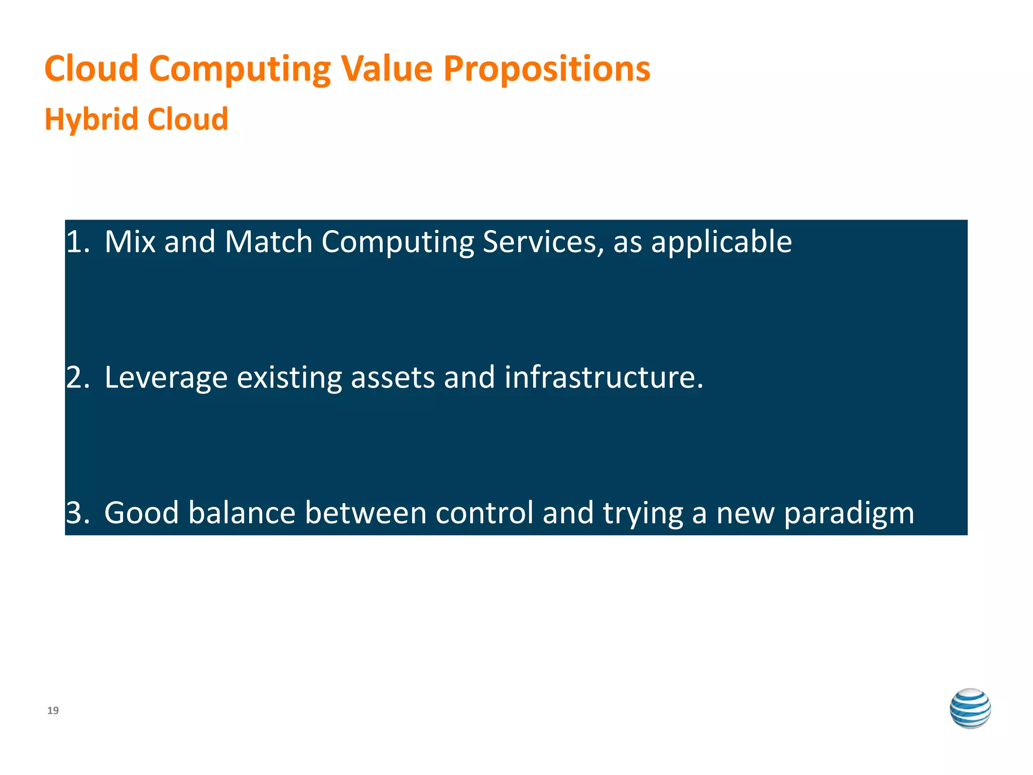 Cloud Computing Value Propositions
Hybrid Cloud


     1. Mix and Match Computing Services, as applicable


     2. Leverage existing assets and infrastructure.


     3. Good balance between control and trying a new paradigm




19
 