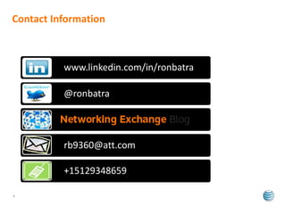 Contact Information



          www.linkedin.com/in/ronbatra

          @ronbatra




          rb9360@att.com

          +15129348659

3
 