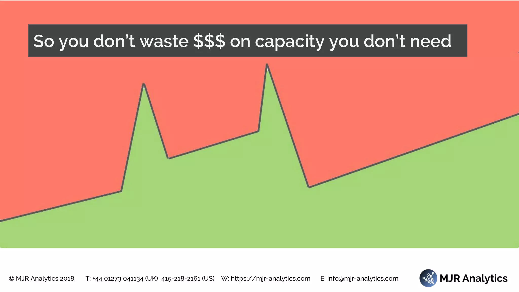 © MJR Analytics 2018, T: +44 01273 041134 (UK) 415-218-2161 (US) W: https;//mjr-analytics.com E: info@mjr-analytics.com
No-Ops Autoscaling
Black Friday
New Year Sales
Automatic provisioning
of additional nodes
+$$$
Automatic
de-provisioning
-$$$
So you don’t waste $$$ on capacity you don’t need
 