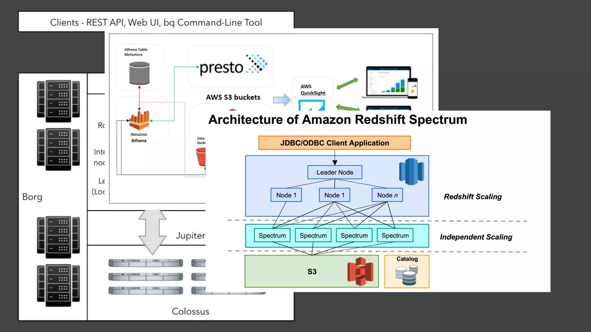 © MJR Analytics 2018, T: +44 01273 041134 (UK) 415-218-2161 (US) W: https;//mjr-analytics.com E: info@mjr-analytics.com
 