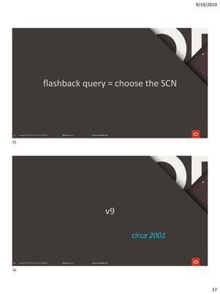 9/19/2019
17
35
flashback query = choose the SCN
36
v9
circa 2001
35
36
 