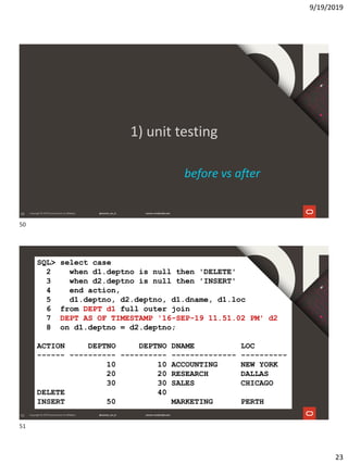 9/19/2019
23
50
1) unit testing
before vs after
51
SQL> select case
2 when d1.deptno is null then 'DELETE'
3 when d2.deptno is null then 'INSERT'
4 end action,
5 d1.deptno, d2.deptno, d1.dname, d1.loc
6 from DEPT d1 full outer join
7 DEPT AS OF TIMESTAMP '16-SEP-19 11.51.02 PM' d2
8 on d1.deptno = d2.deptno;
ACTION DEPTNO DEPTNO DNAME LOC
------ ---------- ---------- -------------- ----------
10 10 ACCOUNTING NEW YORK
20 20 RESEARCH DALLAS
30 30 SALES CHICAGO
DELETE 40
INSERT 50 MARKETING PERTH
50
51
 