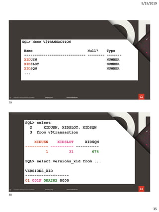 9/19/2019
35
79
SQL> desc V$TRANSACTION
Name Null? Type
----------------------------- -------- -------
XIDUSN NUMBER
XIDSLOT NUMBER
XIDSQN NUMBER
...
80
SQL> select
2 XIDUSN, XIDSLOT, XIDSQN
3 from v$transaction
XIDUSN XIDSLOT XIDSQN
---------- ---------- ----------
1 31 674
SQL> select versions_xid from ...
VERSIONS_XID
-------------------
01 001F 00A202 0000
79
80
 