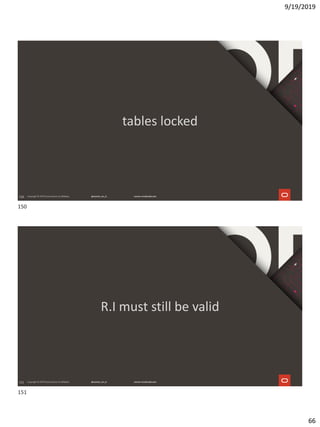 9/19/2019
66
150
tables locked
151
R.I must still be valid
150
151
 