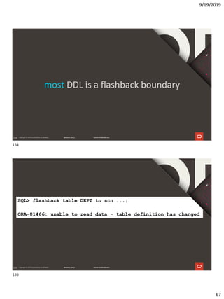9/19/2019
67
154
most DDL is a flashback boundary
155
SQL> flashback table DEPT to scn ...;
ORA-01466: unable to read data - table definition has changed
154
155
 