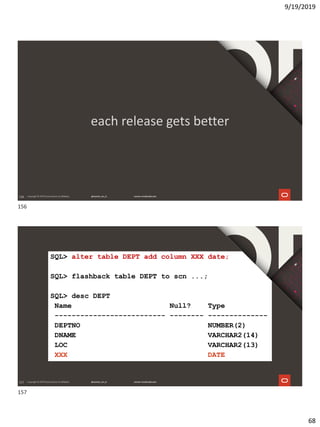 9/19/2019
68
156
each release gets better
157
SQL> alter table DEPT add column XXX date;
SQL> flashback table DEPT to scn ...;
SQL> desc DEPT
Name Null? Type
-------------------------- -------- --------------
DEPTNO NUMBER(2)
DNAME VARCHAR2(14)
LOC VARCHAR2(13)
XXX DATE
156
157
 