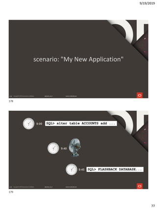 9/19/2019
77
178
scenario: "My New Application"
179
9:00
9:40
9:45 SQL> FLASHBACK DATABASE...
SQL> alter table ACCOUNTS add ...
178
179
 