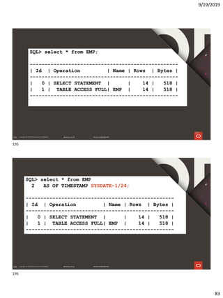 9/19/2019
83
195
195
SQL> select * from EMP;
--------------------------------------------------
| Id | Operation | Name | Rows | Bytes |
--------------------------------------------------
| 0 | SELECT STATEMENT | | 14 | 518 |
| 1 | TABLE ACCESS FULL| EMP | 14 | 518 |
--------------------------------------------------
196
SQL> select * from EMP
2 AS OF TIMESTAMP SYSDATE-1/24;
--------------------------------------------------
| Id | Operation | Name | Rows | Bytes |
--------------------------------------------------
| 0 | SELECT STATEMENT | | 14 | 518 |
| 1 | TABLE ACCESS FULL| EMP | 14 | 518 |
--------------------------------------------------
195
196
 