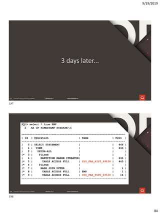 9/19/2019
84
197
3 days later...
198
SQL> select * from EMP
2 AS OF TIMESTAMP SYSDATE-3;
-----------------------------------------------------------------
| Id | Operation | Name | Rows |
-----------------------------------------------------------------
| 0 | SELECT STATEMENT | | 446 |
| 1 | VIEW | | 446 |
| 2 | UNION-ALL | | |
|* 3 | FILTER | | |
| 4 | PARTITION RANGE ITERATOR| | 445 |
|* 5 | TABLE ACCESS FULL | SYS_FBA_HIST_69539 | 445 |
|* 6 | FILTER | | |
|* 7 | HASH JOIN OUTER | | 1 |
|* 8 | TABLE ACCESS FULL | EMP | 1 |
|* 9 | TABLE ACCESS FULL | SYS_FBA_TCRV_69539 | 14 |
------------------------------------------------------------------
197
198
 