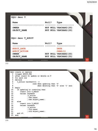 9/19/2019
91
213213
SQL> desc T
Name Null? Type
------------------------ -------- -------------
OWNER NOT NULL VARCHAR2(30)
OBJECT_NAME NOT NULL VARCHAR2(30)
SQL> desc T_AUDIT
Name Null? Type
------------------------ -------- --------------
AUDIT_DATE DATE
AUDIT_ACTION CHAR(1)
OWNER NOT NULL VARCHAR2(30)
OBJECT_NAME NOT NULL VARCHAR2(30)
214214
SQL> create or replace
2 trigger AUDIT_TRG
3 after insert or update or delete on T
4 for each row
5 declare
6 v_action varchar2(1) :=
7 case when updating then 'U'
8 when deleting then 'D' else 'I' end;
9 begin
10 if updating or inserting then
11 insert into T_AUDIT
12 values (sysdate
13 ,v_action
14 ,:new.owner
15 ,:new.object_name);
16 else
17 insert into T_AUDIT
18 values (sysdate
19 ,v_action
20 ,:old.owner
21 ,:old.object_name);
22 end if;
23 end;
213
214
 