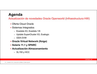 Agenda
         Actualización de novedades Oracle Openworld (Infraestructura HW)
                   Oferta Cloud Oracle
                   Sistemas Integrados
                         – Exadata X3, Exadata 1/8
                         – Update SuperCluster X3, Exalogic
                         – ODA OVM
                   Oracle Virtual Network (Xsigo)
                   Solaris 11.1 y SPARC
                   Actualización Almacenamiento
                         – SL150 y HCC




25   Copyright © 2012, Oracle and/or its affiliates. All rights reserved.
 
