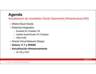 Agenda
         Actualización de novedades Oracle Openworld (Infraestructura HW)
                   Oferta Cloud Oracle
                   Sistemas Integrados
                         – Exadata X3, Exadata 1/8
                         – Update SuperCluster X3, Exalogic
                         – ODA OVM
                   Oracle Virtual Network (Xsigo)
                   Solaris 11.1 y SPARC
                   Actualización Almacenamiento
                         – SL150 y HCC




32   Copyright © 2012, Oracle and/or its affiliates. All rights reserved.
 