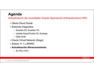 Agenda
         Actualización de novedades Oracle Openworld (Infraestructura HW)
                   Oferta Cloud Oracle
                   Sistemas Integrados
                         – Exadata X3, Exadata 1/8
                         – Update SuperCluster X3, Exalogic
                         – ODA OVM
                   Oracle Virtual Network (Xsigo)
                   Solaris 11.1 y SPARC
                   Actualización Almacenamiento
                         – SL150 y HCC




41   Copyright © 2012, Oracle and/or its affiliates. All rights reserved.
 