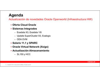 Agenda
        Actualización de novedades Oracle Openworld (Infraestructura HW)
                  Oferta Cloud Oracle
                  Sistemas Integrados
                        – Exadata X3, Exadata 1/8
                        – Update SuperCluster X3, Exalogic
                        – ODA OVM
                  Solaris 11.1 y SPARC
                  Oracle Virtual Network (Xsigo)
                  Actualización Almacenamiento
                        – SL150 y HCC




3   Copyright © 2012, Oracle and/or its affiliates. All rights reserved.
 