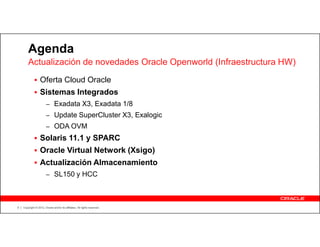 Agenda
        Actualización de novedades Oracle Openworld (Infraestructura HW)
                  Oferta Cloud Oracle
                  Sistemas Integrados
                        – Exadata X3, Exadata 1/8
                        – Update SuperCluster X3, Exalogic
                        – ODA OVM
                  Solaris 11.1 y SPARC
                  Oracle Virtual Network (Xsigo)
                  Actualización Almacenamiento
                        – SL150 y HCC




8   Copyright © 2012, Oracle and/or its affiliates. All rights reserved.
 