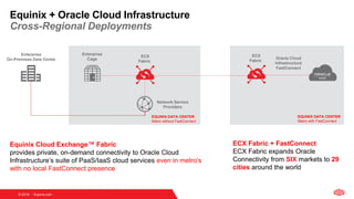 Oracle OpenWorld 2018 Hybrid Cloud | PDF