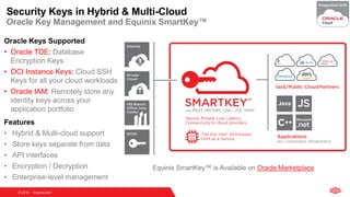 Oracle OpenWorld 2018 Hybrid Cloud | PDF