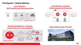 Oracle OpenWorld 2018 Hybrid Cloud | PDF