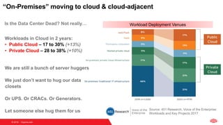 Oracle OpenWorld 2018 Hybrid Cloud | PDF