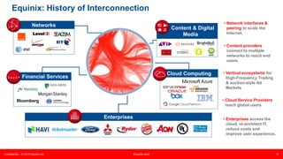 Oracle OpenWorld 2018 Hybrid Cloud | PDF