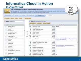 Informatica Cloud in Action6-step WizardMap Your Fields