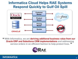 Informatica Cloud Helps RAE Systems Respond Quickly to Gulf Oil Spill CustomerMasterProductMasterPricing MasterQuotes“With Informatica, we are deriving additional business value from our Oracle ERP and Salesforce CRM implementations and addressing service orders in an efficient fashion to help protect lives.”