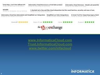 www.InformaticaCloud.comTrust.InformaticaCloud.comwww.twitter.com/infacloud