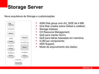 Storage Server
Nova arquitetura de Storage e customizações

                             ASM Disk group com AU_SIZE de 4 MB;
                             Grid Disk criados sobre hottest e coldtest;
                             Storage Indexes;
                             I/O Resource Management;
                             QoS para manter SLA’s
                             QoS para falhas baseadas em memória;
                             ILOM por componente;
                             ASR Support;
                             Modo de arquivamento dos dados;
 