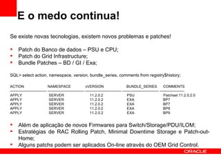 E o medo continua!
Se existe novas tecnologias, existem novos problemas e patches!

     Patch do Banco de dados – PSU e CPU;
     Patch do Grid Infrastructure;
     Bundle Patches – BD / GI / Exa;

SQL> select action, namespace, version, bundle_series, comments from registry$history;

ACTION                         NAMESPACE                      vVERSION                          BUNDLE_SERIES                  COMMENTS
------------------------------ ------------------------------ ------------------------------ ------------------------------ --------------------
APPLY                           SERVER                            11.2.0.2                       PSU                           Patchset 11.2.0.2.0
APPLY                           SERVER                            11.2.0.2                       EXA                           BP7
APPLY                           SERVER                            11.2.0.2                       EXA                           BP7
APPLY                           SERVER                            11.2.0.2                       EXA                           BP8
APPLY                           SERVER                            11.2.0.2                       EXA                           BP9


     Além de aplicação de novos Firmwares para Switch/Storage/PDU/ILOM;
     Estratégias de RAC Rolling Patch, Minimal Downtime Storage e Patch-out-
      Home;
     Alguns patchs podem ser aplicados On-line através do OEM Grid Control.
 