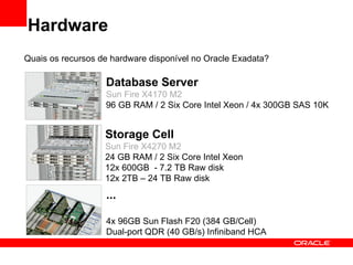 Hardware
Quais os recursos de hardware disponível no Oracle Exadata?

                   Database Server
                   Sun Fire X4170 M2
                   96 GB RAM / 2 Six Core Intel Xeon / 4x 300GB SAS 10K


                   Storage Cell
                   Sun Fire X4270 M2
                   24 GB RAM / 2 Six Core Intel Xeon
                   12x 600GB - 7.2 TB Raw disk
                   12x 2TB – 24 TB Raw disk
                   ...

                   4x 96GB Sun Flash F20 (384 GB/Cell)
                   Dual-port QDR (40 GB/s) Infiniband HCA
 