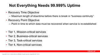 Not Everything Needs 99.999% Uptime
         •  Recovery Time Objective
                –  Maximum length of downtime before there is break in “business continuity”
         •  Recovery Point Objective
                –  Point in time to which data must be recovered when service is re-established


         •  Tier 1, Mission-critical services
         •  Tier 2, Business-critical services
         •  Tier 3, Task-critical services
         •  Tier 4, Non-critical services


Copyright © 2012, Oracle and/or its affiliates. All rights reserved. September 29th, 2012
 