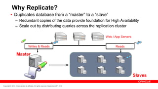 Why Replicate?
          •  Duplicates database from a “master” to a “slave”
                  –  Redundant copies of the data provide foundation for High Availability
                  –  Scale out by distributing queries across the replication cluster

                                                                                            Web / App Servers


                                     Writes & Reads                                               Reads

                   Master



                                                                                                                Slaves

Copyright © 2012, Oracle and/or its affiliates. All rights reserved. September 29th, 2012
 