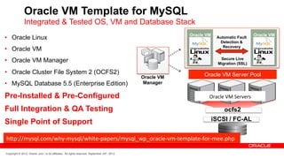 Oracle VM Template for MySQL
               Integrated & Tested OS, VM and Database Stack
                                                                                                          Oracle VM                             Oracle VM
•  Oracle Linux                                                                                                        Automatic Fault
                                                                                                                        Detection &
                                                                                                                          Recovery
•  Oracle VM
                                                                                                                         Secure Live
•  Oracle VM Manager                                                                                                    Migration (SSL)

•  Oracle Cluster File System 2 (OCFS2)                                                                         Oracle VM Server Pool
                                                                                              Oracle VM
•  MySQL Database 5.5 (Enterprise Edition)                                                     Manager

Pre-Installed & Pre-Configured                                                                                    Oracle	
  VM	
  Servers	
  

Full Integration & QA Testing                                                                                             ocfs2
Single Point of Support                                                                                               iSCSI / FC-AL


hEp://mysql.com/why-­‐mysql/white-­‐papers/mysql_wp_oracle-­‐vm-­‐template-­‐for-­‐mee.php	
  

Copyright © 2012, Oracle and / or its affiliates. All rights reserved. September 29th, 2012
 