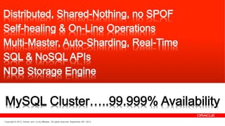 Copyright © 2012, Oracle and / or its affiliates. All rights reserved. September 29th, 2012
 