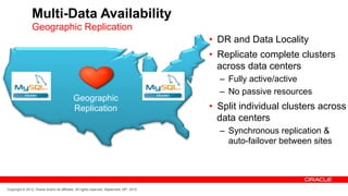 Multi-Data Availability
                Geographic Replication
                                                                                            •  DR and Data Locality
                                                                                            •  Replicate complete clusters
                                                                                               across data centers
                                                                                              –  Fully active/active
                                                                                              –  No passive resources
                                             Geographic
                                             Replication                                    •  Split individual clusters across
                                                                                               data centers
                                                                                              –  Synchronous replication &
                                                                                                 auto-failover between sites




Copyright © 2012, Oracle and/or its affiliates. All rights reserved. September 29th, 2012
 