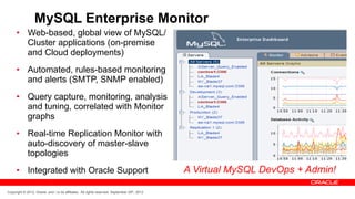 MySQL Enterprise Monitor
     •  Web-based, global view of MySQL/
        Cluster applications (on-premise
        and Cloud deployments)
     •  Automated, rules-based monitoring
        and alerts (SMTP, SNMP enabled)
     •  Query capture, monitoring, analysis
        and tuning, correlated with Monitor
        graphs
     •  Real-time Replication Monitor with
        auto-discovery of master-slave
        topologies
     •  Integrated with Oracle Support                                                        A Virtual MySQL DevOps + Admin!

Copyright © 2012, Oracle and / or its affiliates. All rights reserved. September 29th, 2012
 