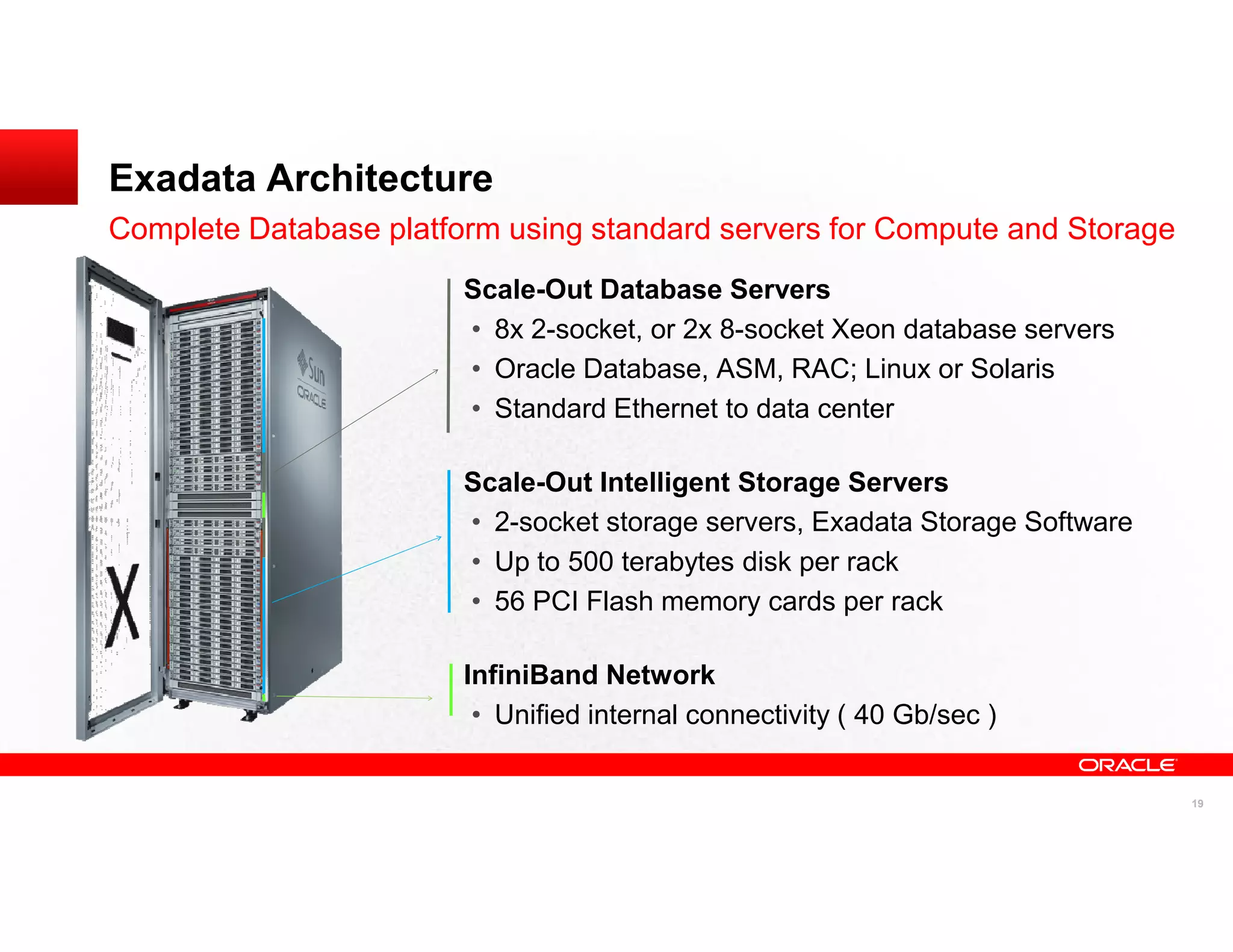 Exadata Architecture
Complete Database platform using standard servers for Compute and Storage
                        Scale-Out Database Servers
                        • 8x 2-socket, or 2x 8-socket Xeon database servers
                        • Oracle Database, ASM, RAC; Linux or Solaris
                        • Standard Ethernet to data center

                        Scale-Out Intelligent Storage Servers
                        • 2-socket storage servers, Exadata Storage Software
                        • Up to 500 terabytes disk per rack
                        • 56 PCI Flash memory cards per rack

                        InfiniBand Network
                         • Unified internal connectivity ( 40 Gb/sec )


                                                                               19
 