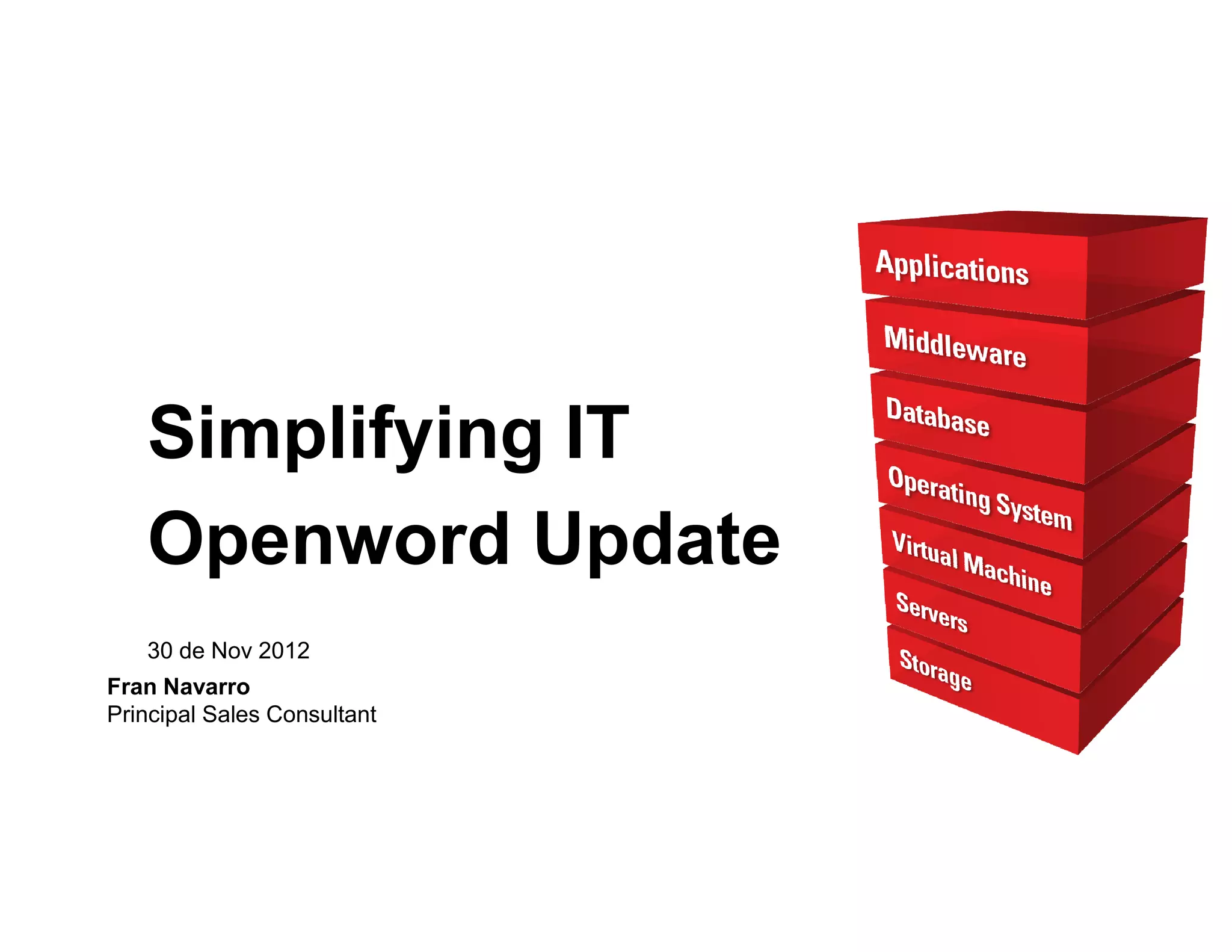 Simplifying IT
   Openword Update
   30 de Nov 2012
Fran Navarro
Principal Sales Consultant
 
