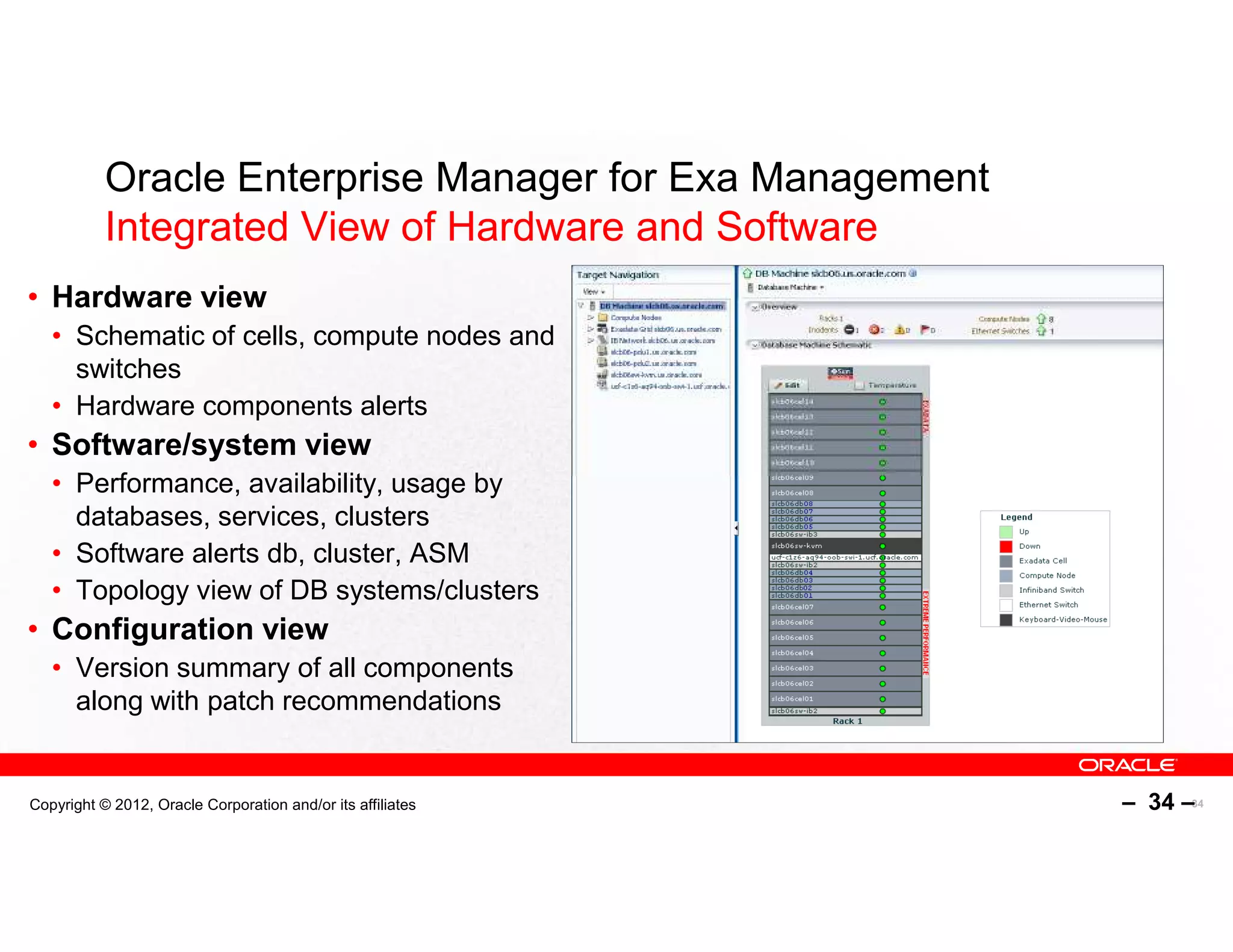 Oracle Enterprise Manager for Exa Management
           Integrated View of Hardware and Software
• Hardware view
   • Schematic of cells, compute nodes and
     switches
   • Hardware components alerts
• Software/system view
   • Performance, availability, usage by
     databases, services, clusters
   • Software alerts db, cluster, ASM
   • Topology view of DB systems/clusters
• Configuration view
   • Version summary of all components
     along with patch recommendations


Copyright © 2012, Oracle Corporation and/or its affiliates   – 34 –34
 
