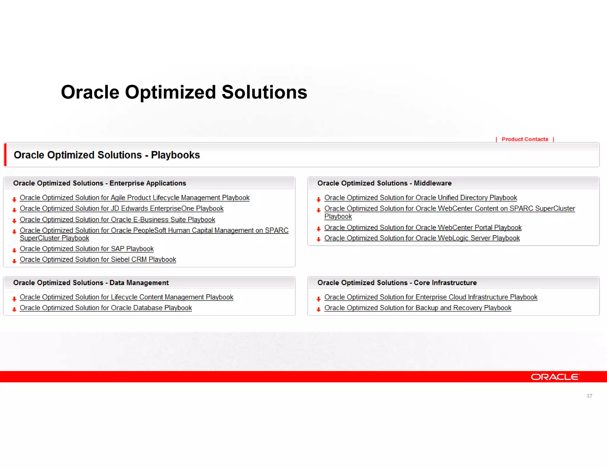 Oracle Optimized Solutions




                             37
 